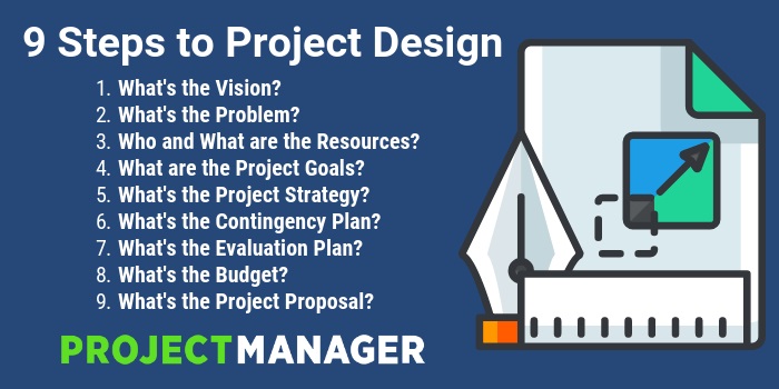 Project Management@@@@@@ 1 project design
